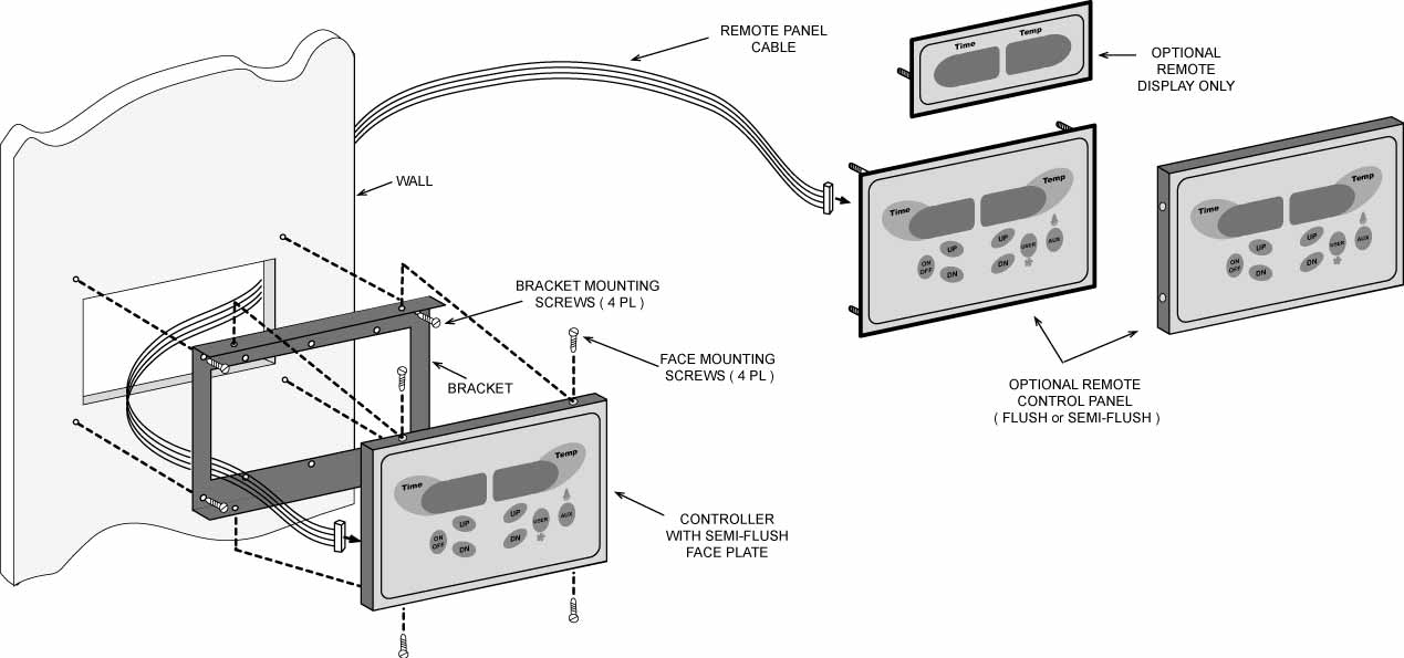 Sauna Control Panel Semi-Flush mount